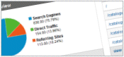We provide search engine optimisation for your website We provide search engine optimisation for your website